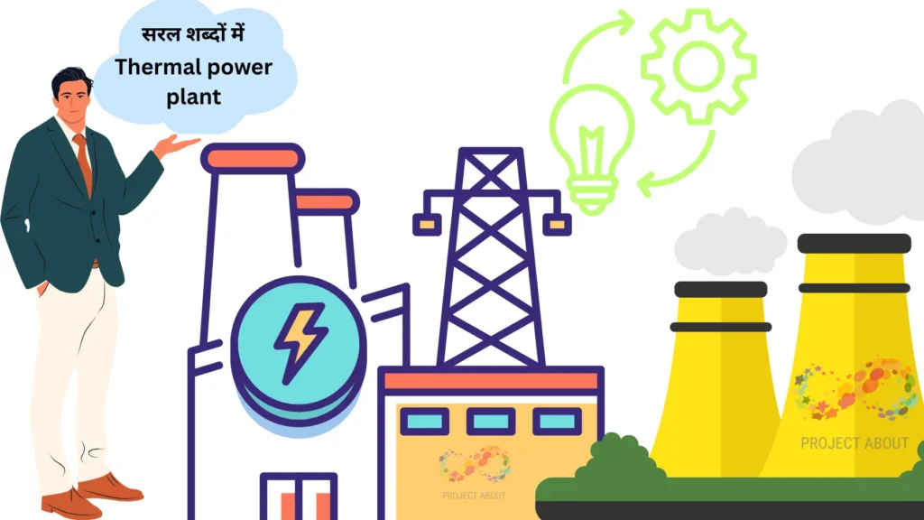 Introduction of Thermal powe plant